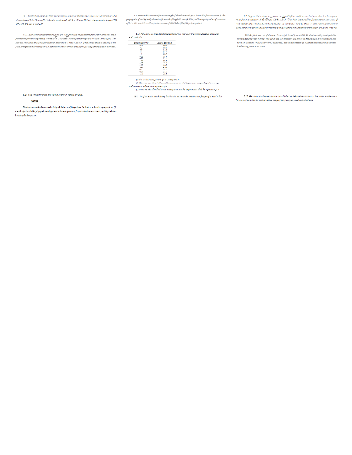 Materials Problems (Course Code: 8) - Stress and Fracture Analysis ...