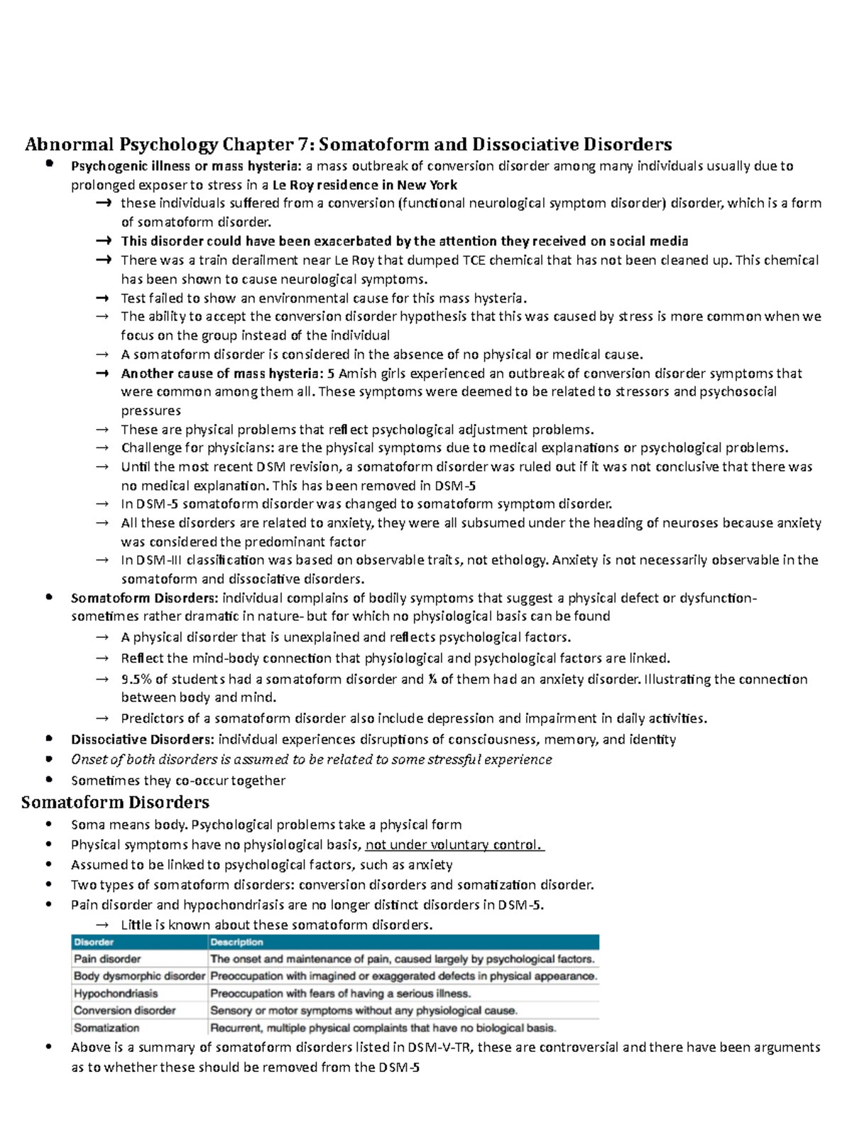 PSYB32-Midterm-2-Chapter-5-7-8-and-10-Somatic-and-Dissociative Disorders Insights - Document Preview