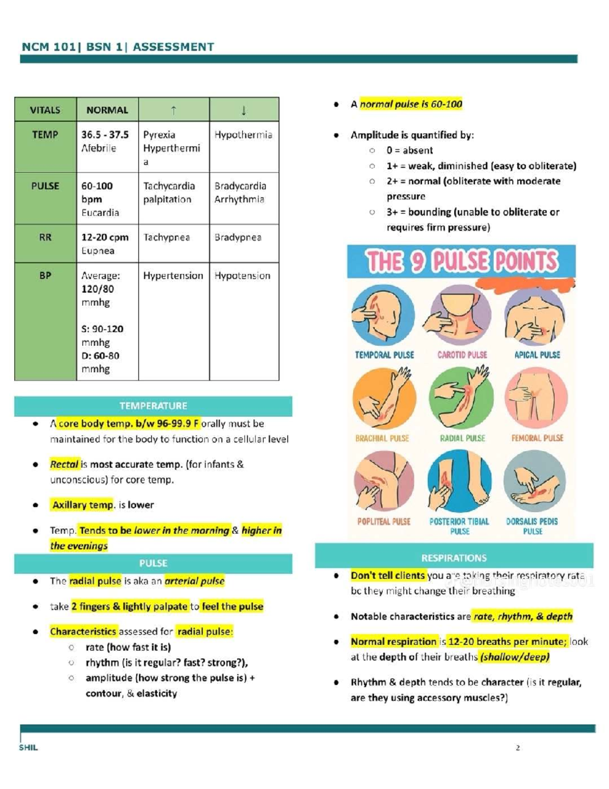 NCM 101 I BSN 1 I PHYSICAL ASSESSMENT AND VITAL SIGNS REVIEW - Studocu