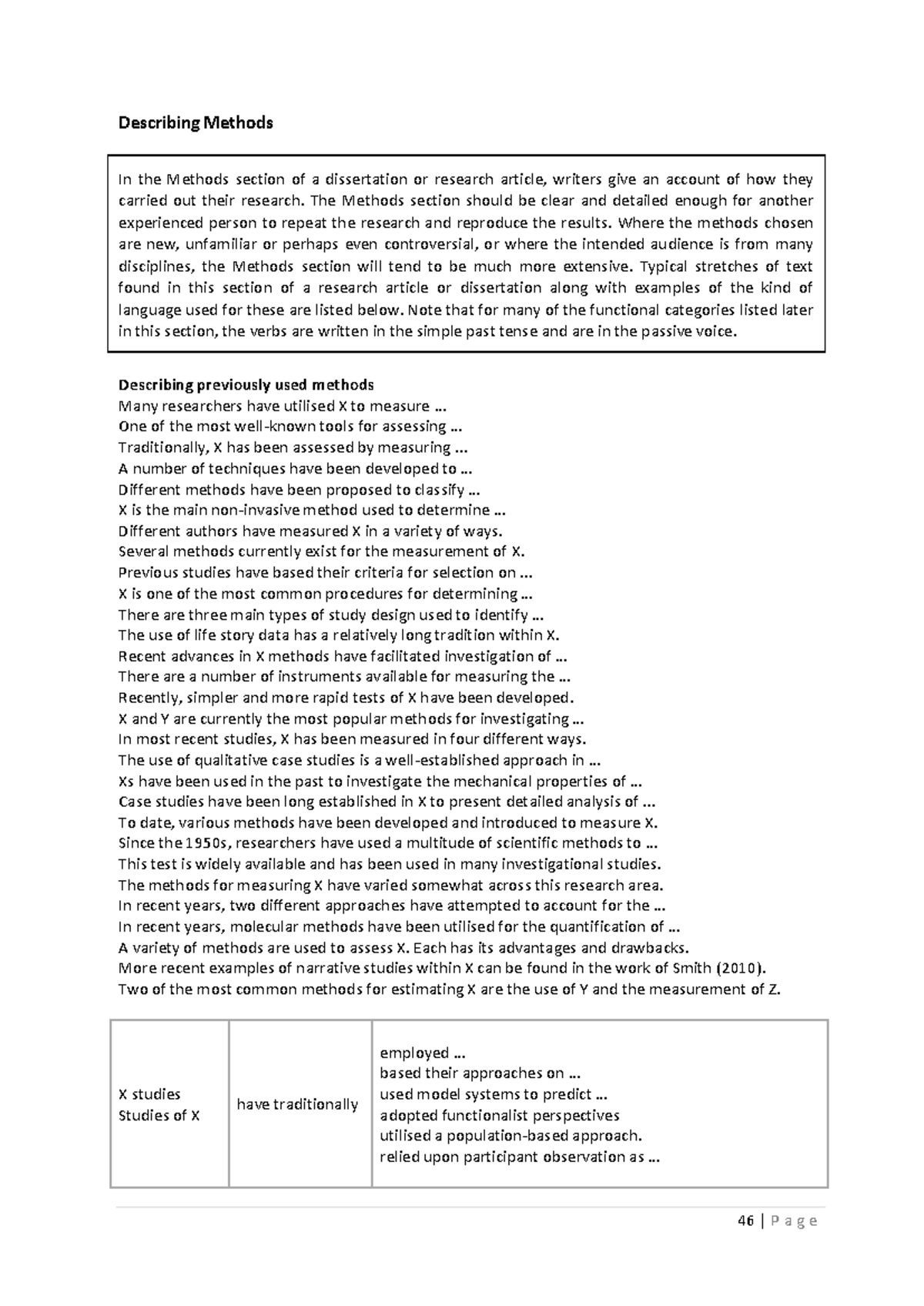 Academic Phrasebank Sample PDF 2018 - Describing Methods In the Methods ...
