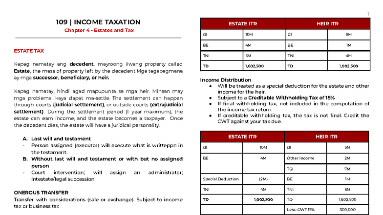 1 109 INCOME TAXATION Chapter 4: Estate and Trust Taxation - Studocu