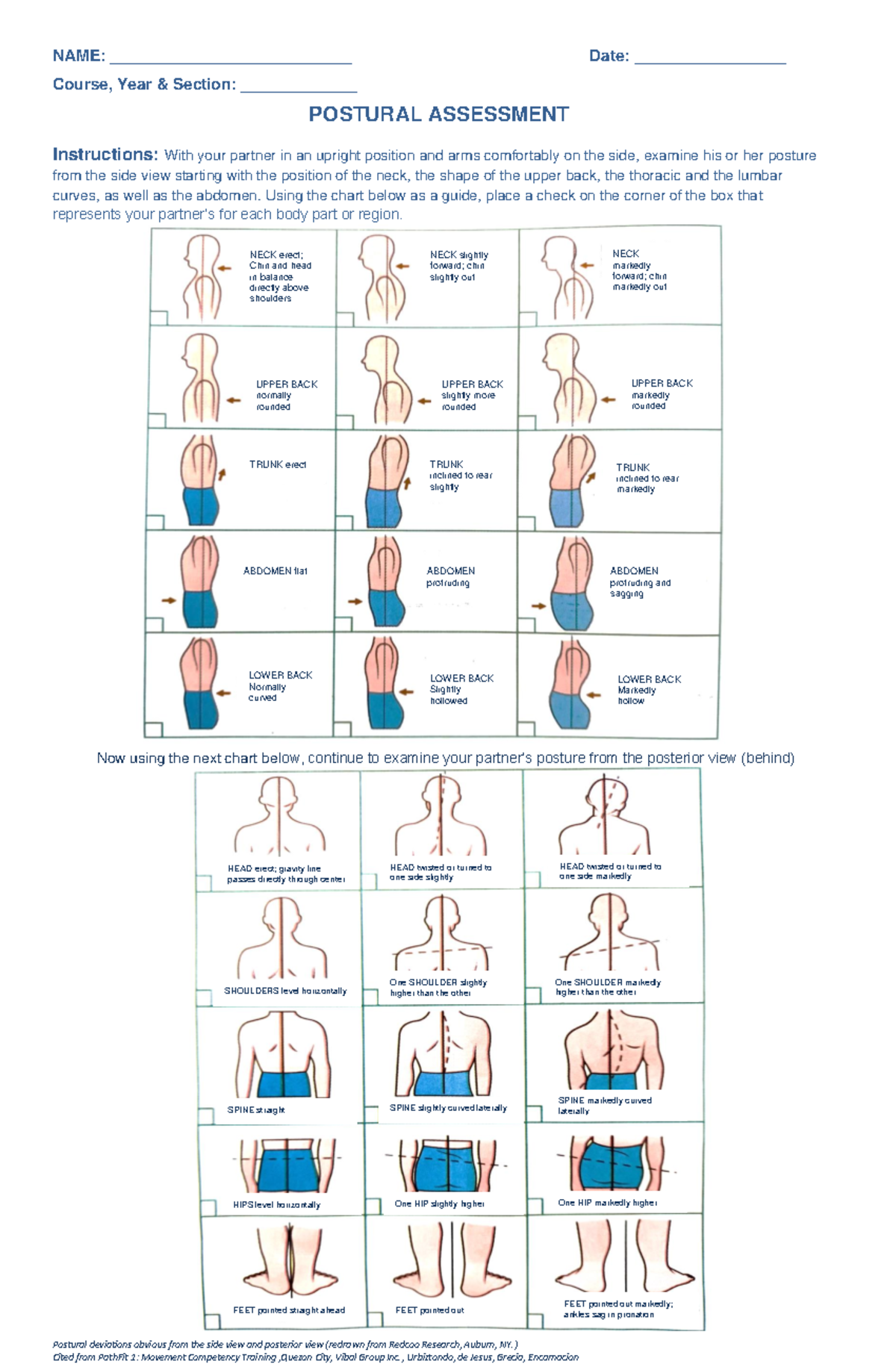 Postural Assessment Guide - Course Code: PATHFIT 1 - Studocu