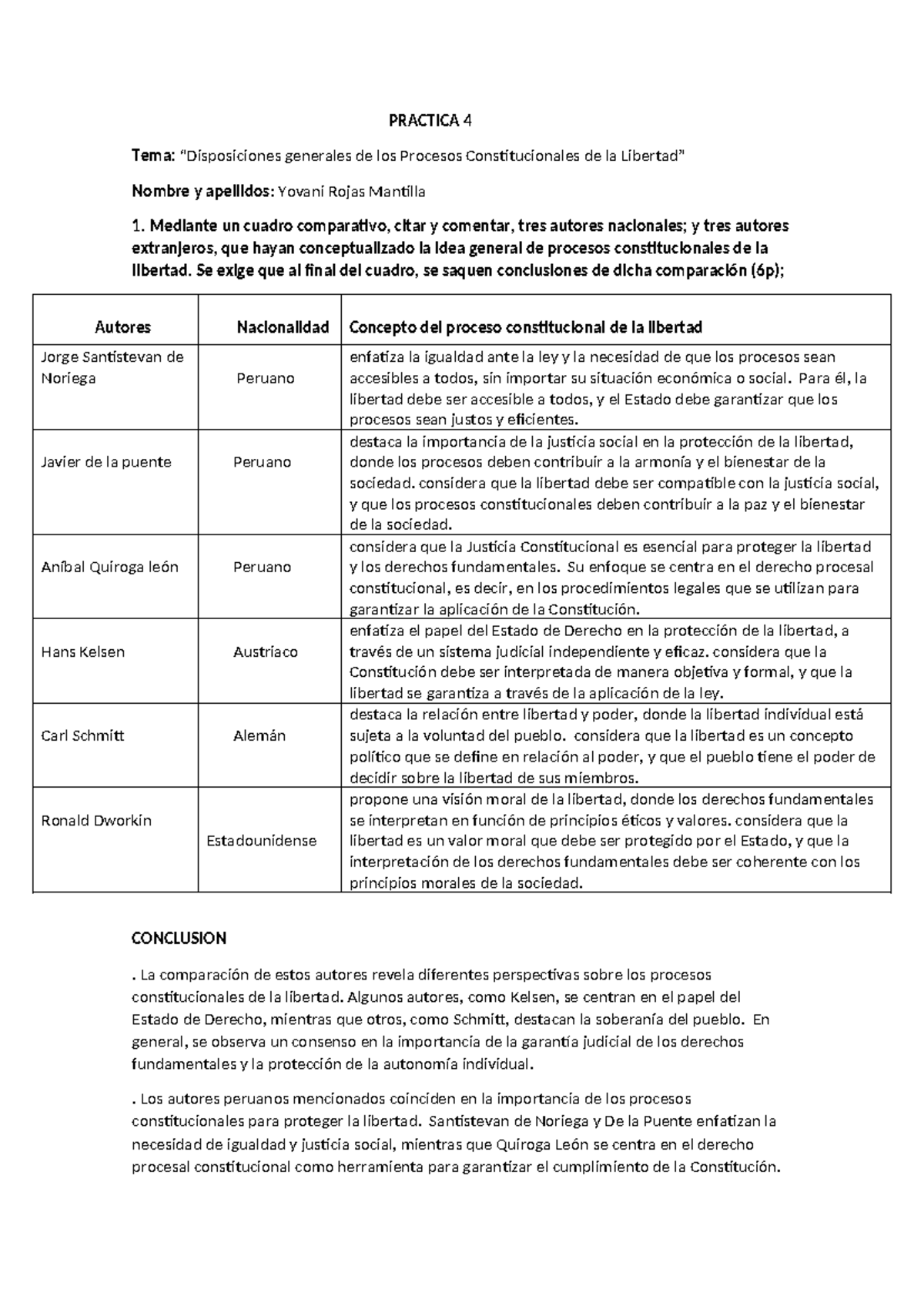 PRACTICA 4: Procesos Constitucionales de la Libertad y sus Autores ...