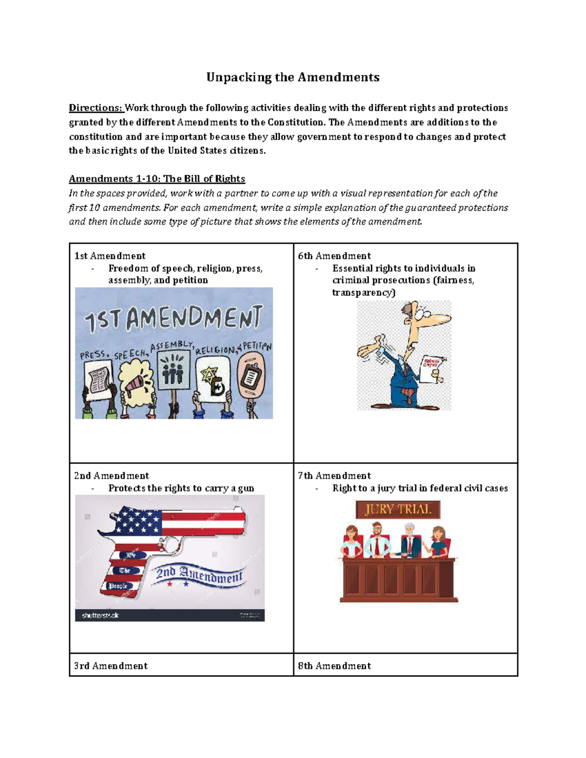 Bill Of Rights Amendment 3 Simplified