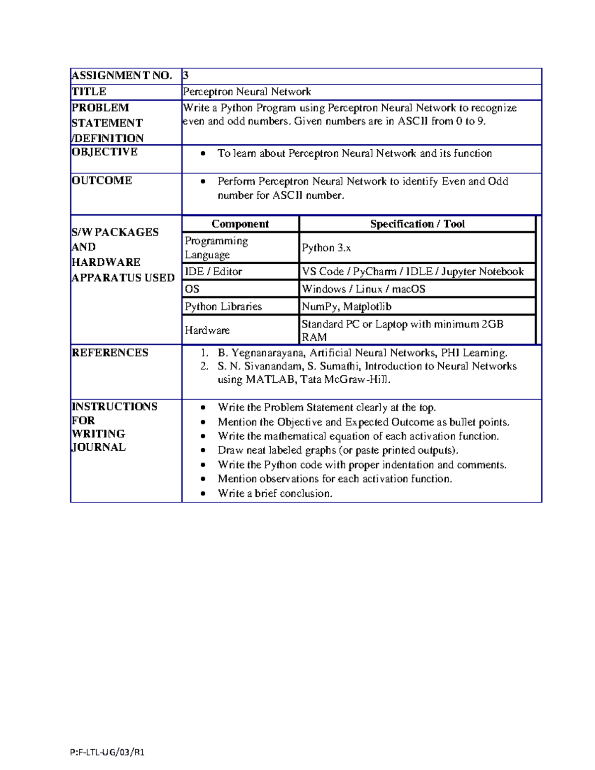 SL-2 Assignment 3: Implementing Perceptron Neural Network in Python ...