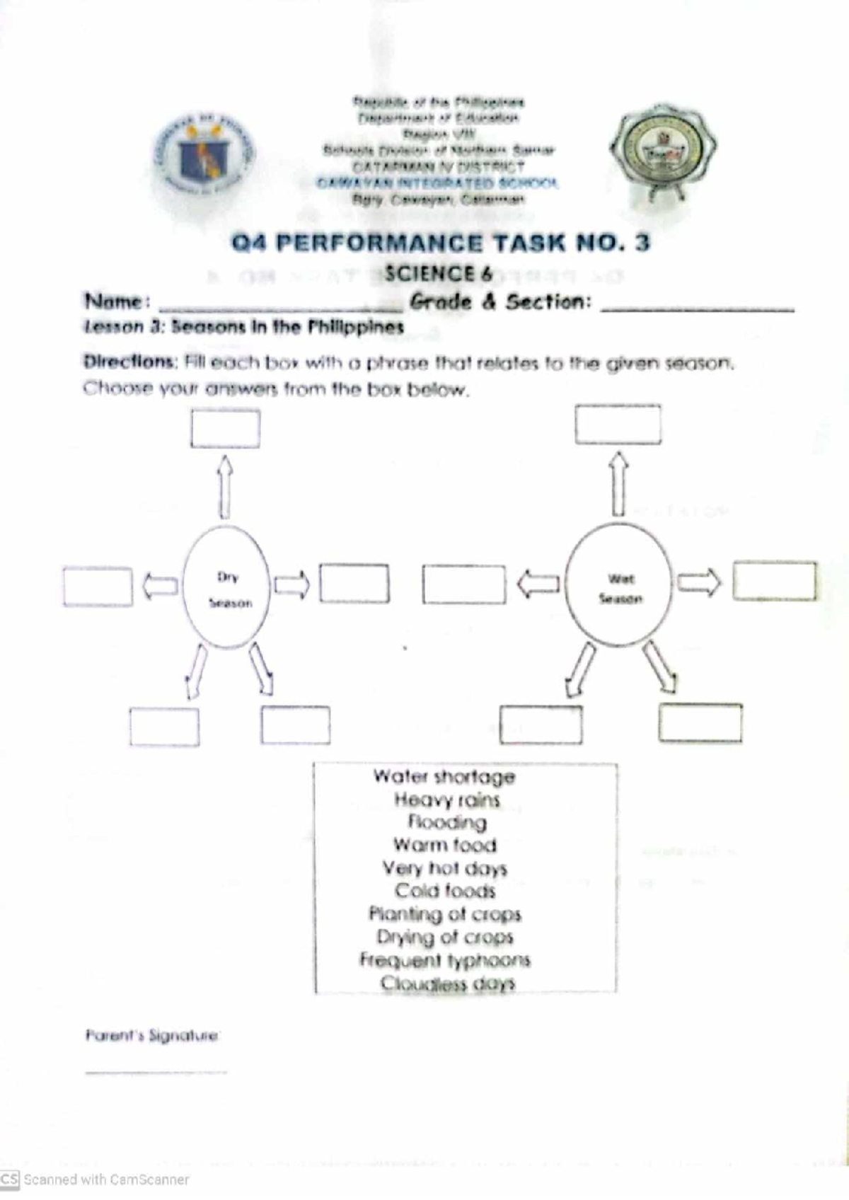 Q4 Performance Task No. 3: Science 6 - Seasons in the Philippines - Studocu