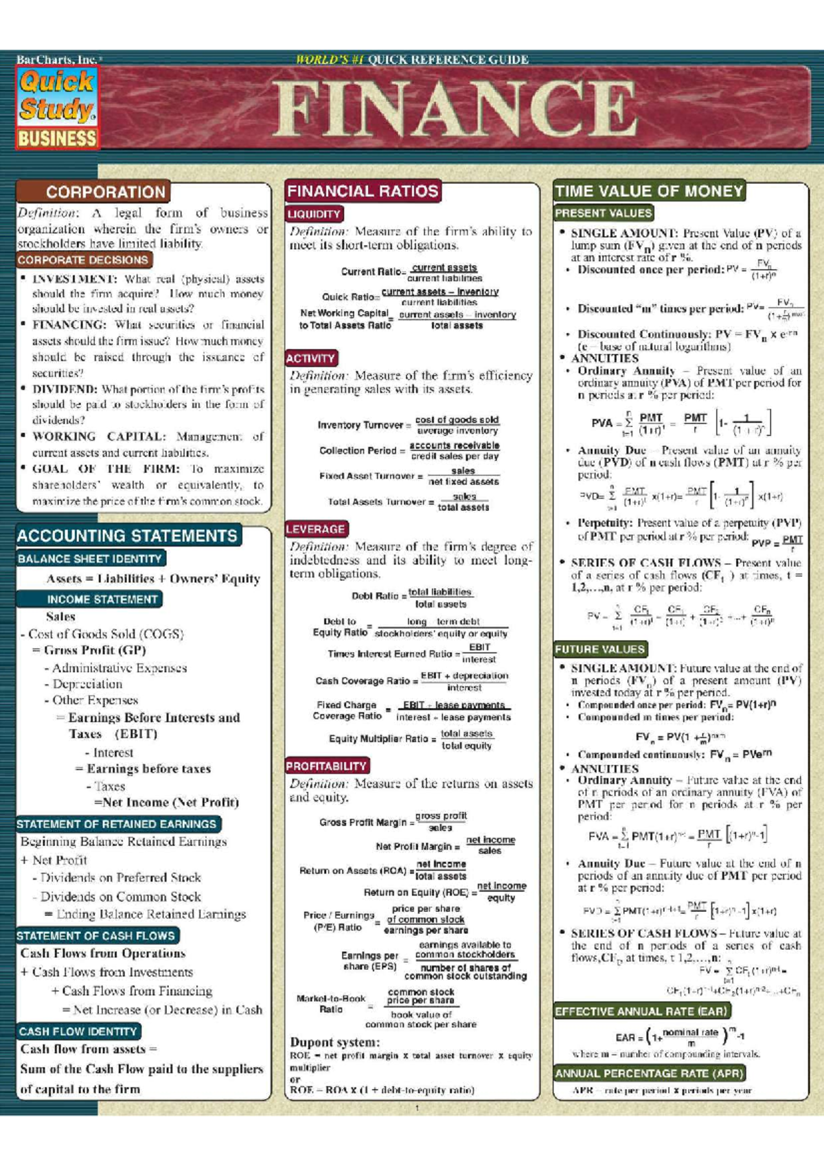 Finance 101: Quick Reference Guide to Financial Ratios & Time Value of ...