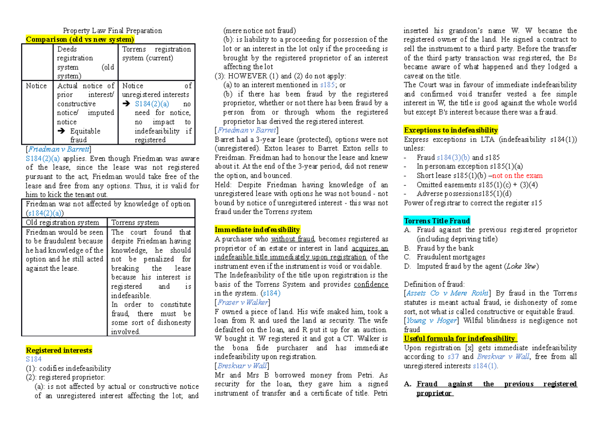 Property Law FIN 301 Final Exam Preparation Notes - Studocu