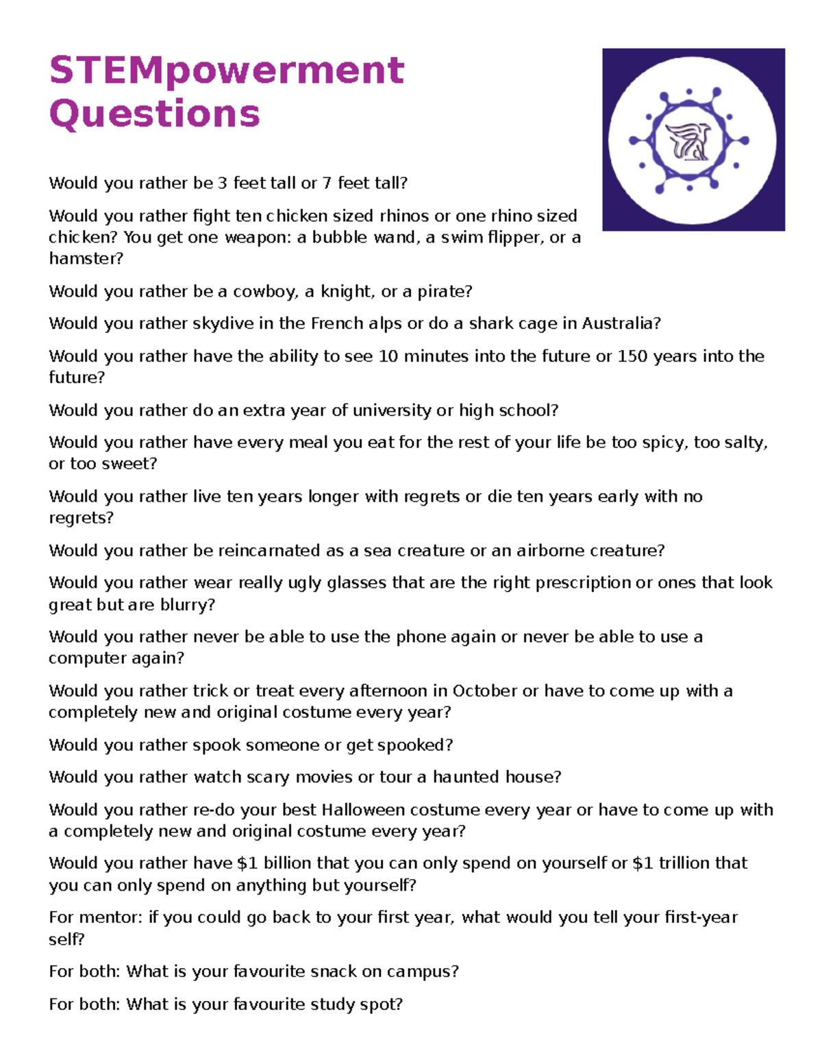 Scientista Mentorship Mingle Questions: Fun Would You Rather Scenarios ...