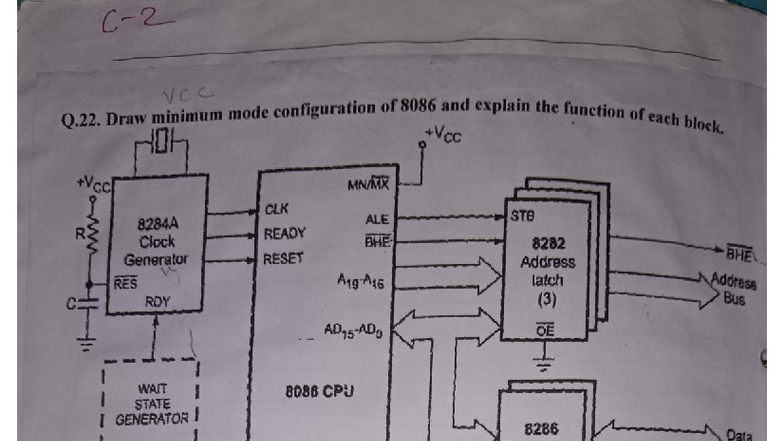 Minimum and Maximum Mode Configurations of 8086 Microprocessor - Studocu