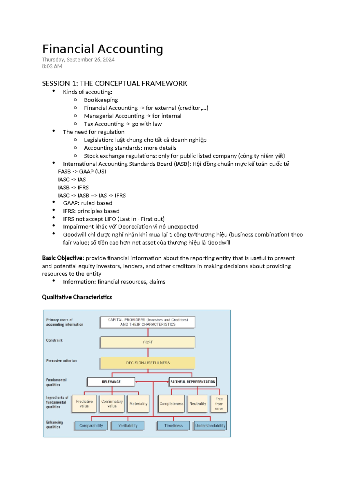 Financial Accounting - Conceptual Framework and Key Elements - Studocu