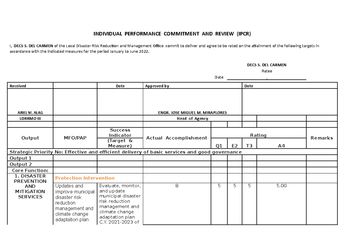 Ipcr jan to june 2022 - ddh ggdasuhdg agsdashgd - INDIVIDUAL ...