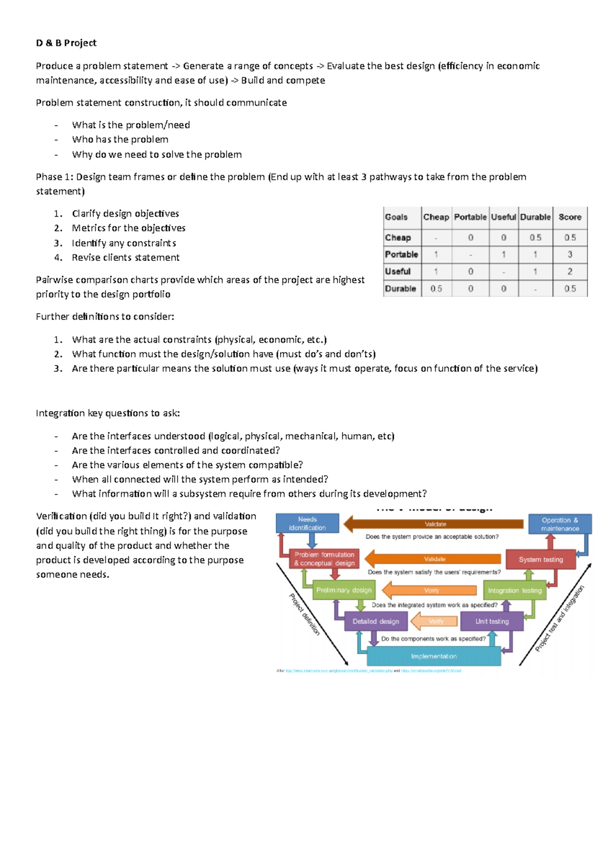 ENGG1000 D & B Project: Problem Statement and Design Strategy Notes ...