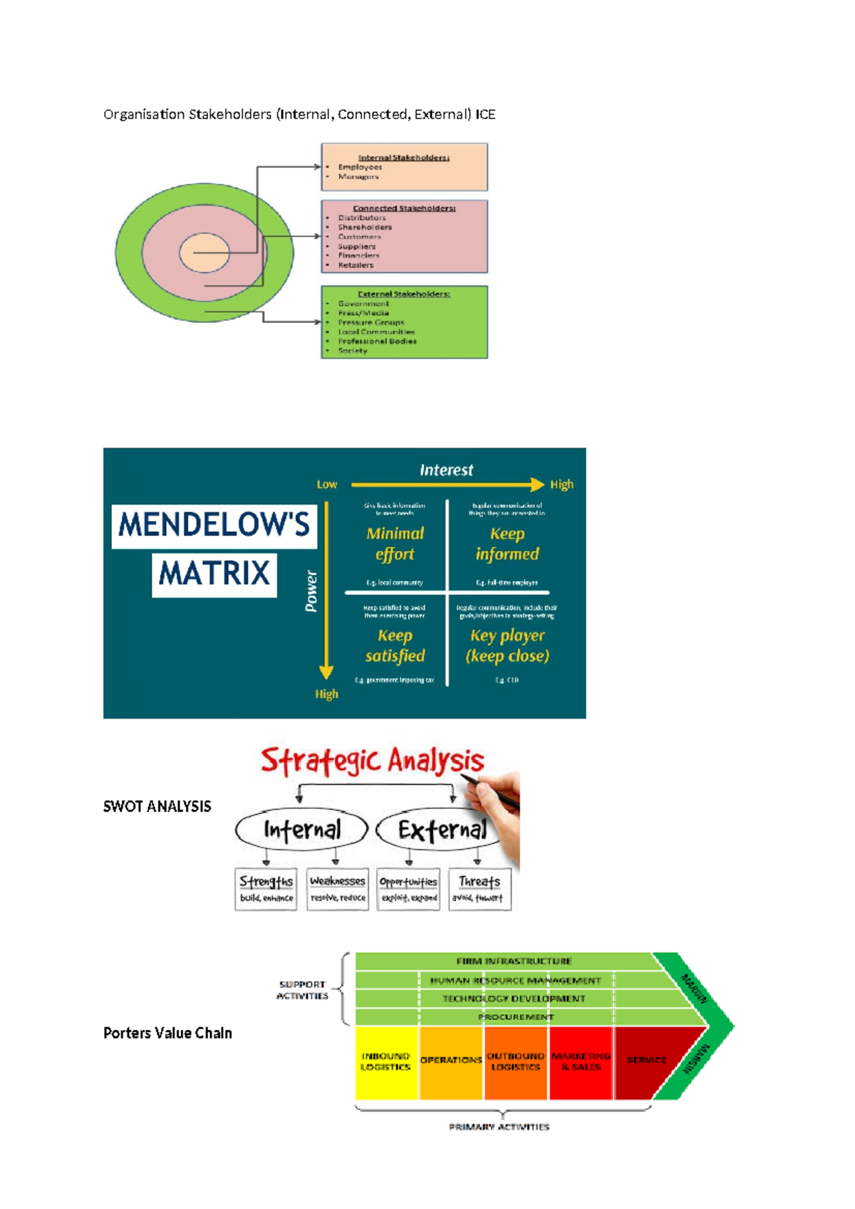 ACCA BT - Revision Notes on Org Theory & Stakeholder Analysis - Studocu