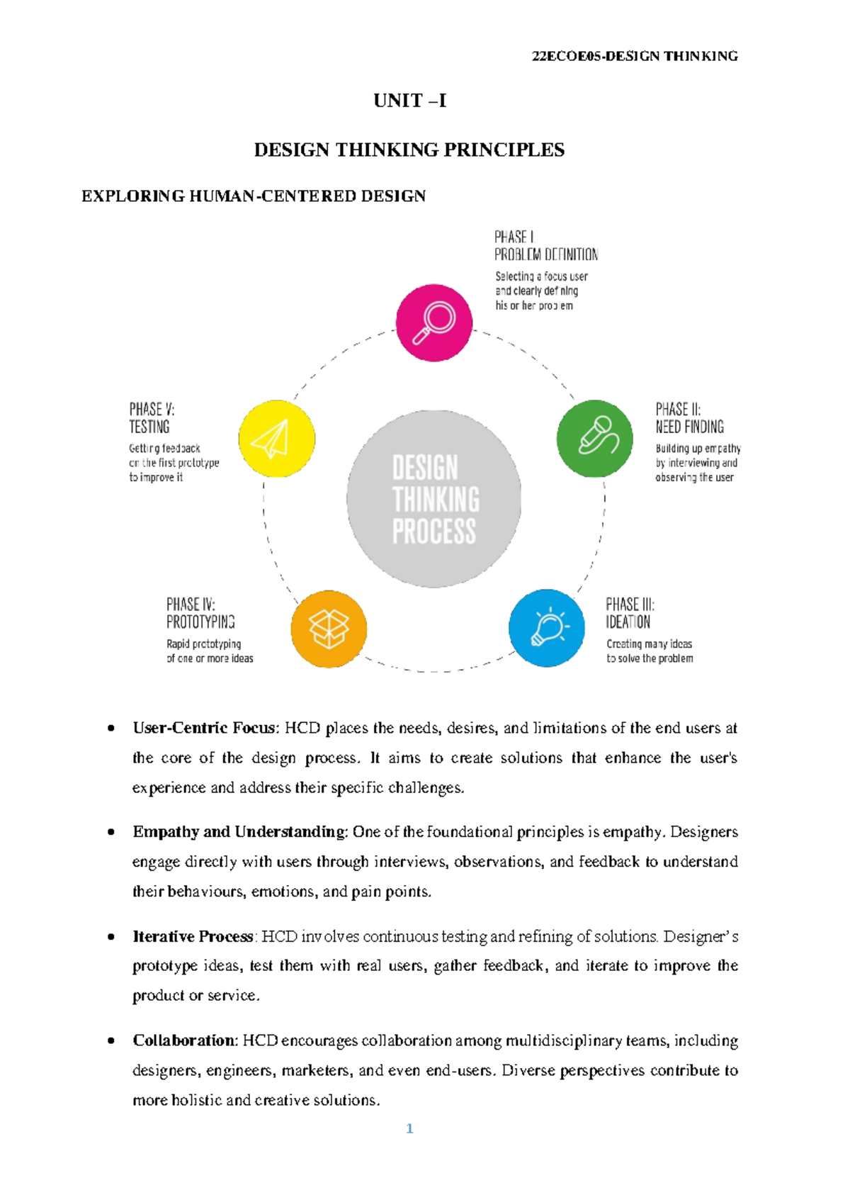 UNIT-I DT Notes: Exploring Design Thinking Principles and HCD - Studocu