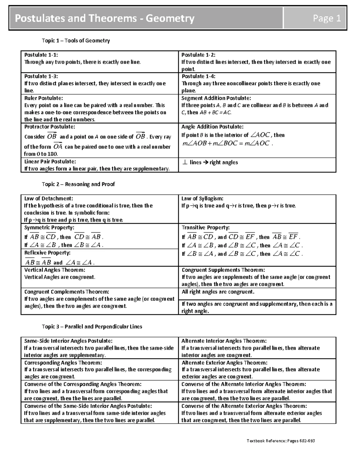 Two Sample Problems Lecture Notes - Two-Sample Problems Diana Mindrila ...