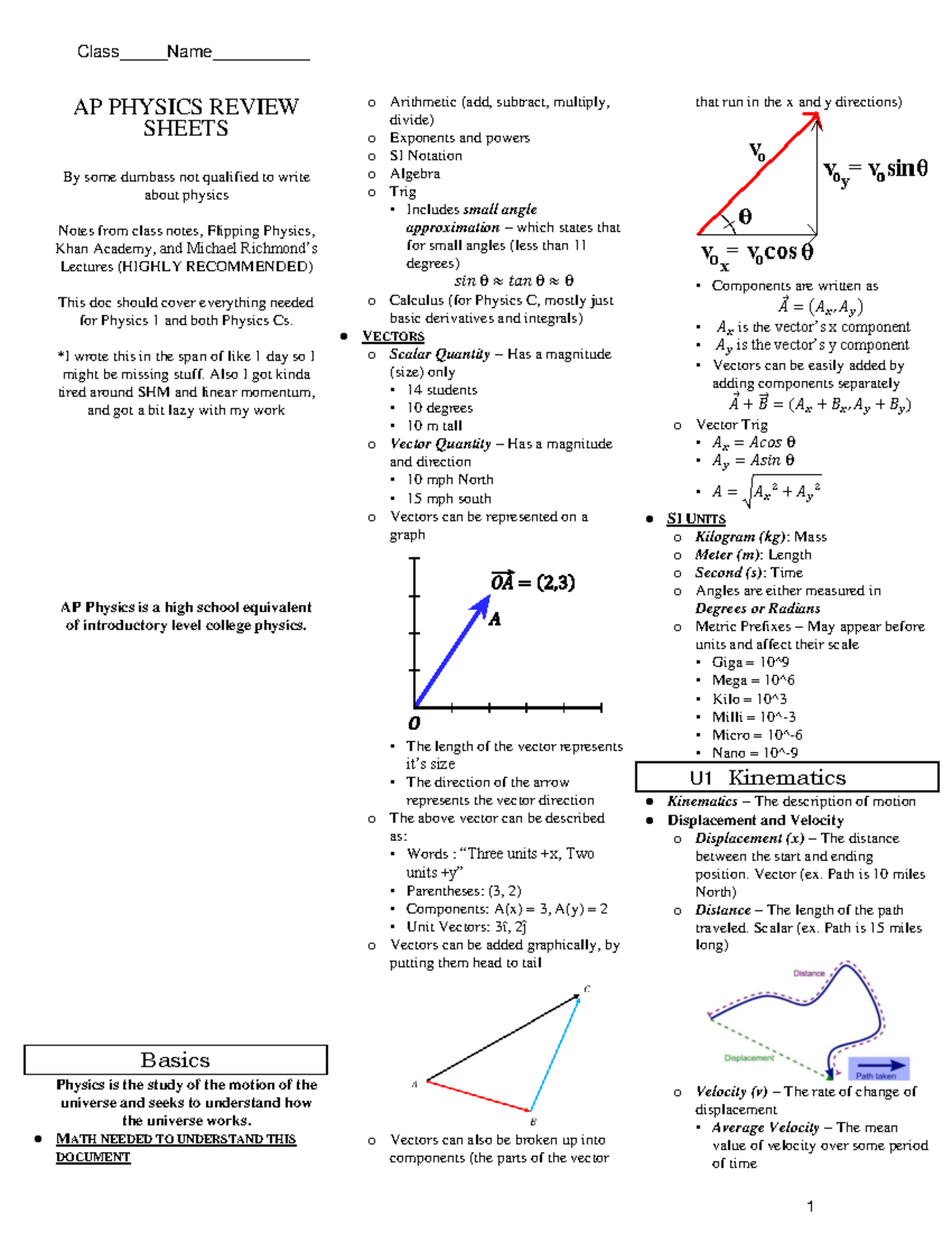AP PHYSICS 1 REVIEW SHEET: Comprehensive Study Notes for Success - Studocu