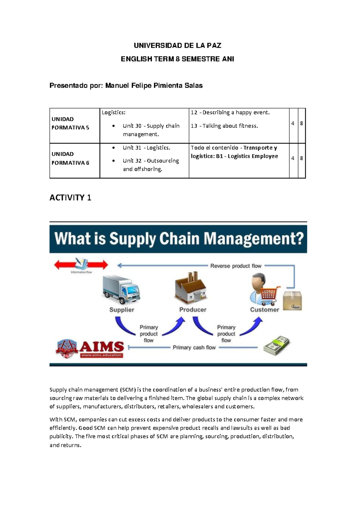 Logistics Challenges and Strategies for Supply Chain Management - ANI ...