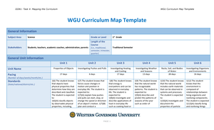 Upload D629 Task 2 - Task 2: Developing a Professional Growth Plan ...