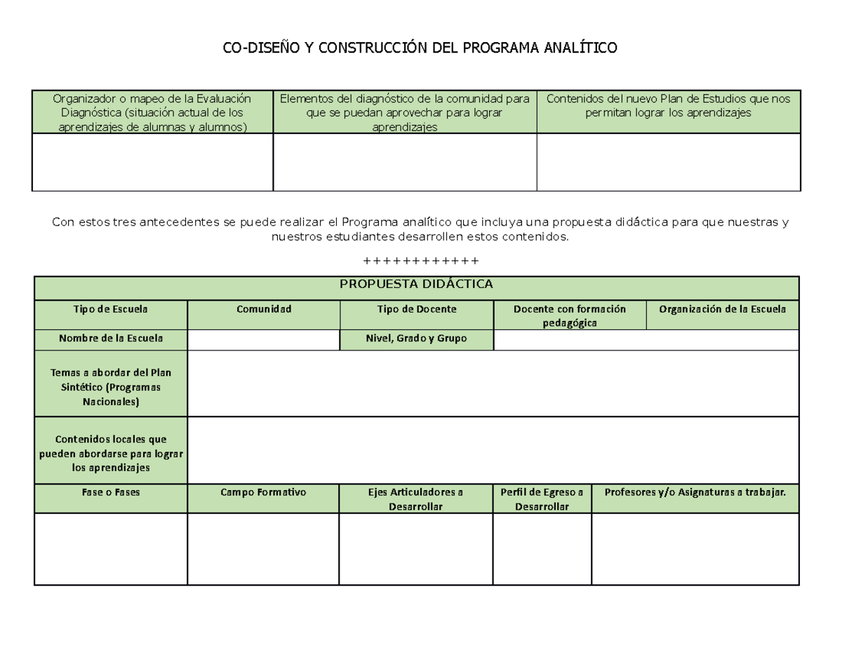 Formato de Co-diseño y Construcción del Programa Analítico - Studocu