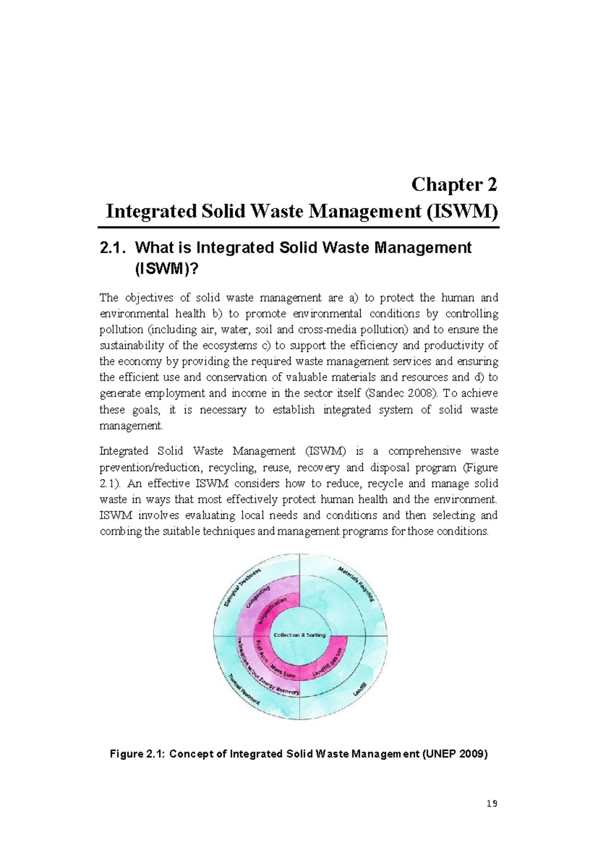 Chapter 2 - Intergrated Solid Waste Management - - Studocu