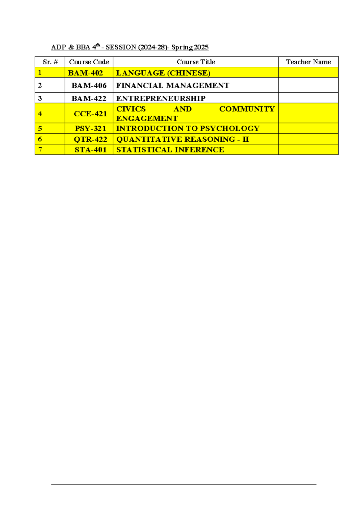 ADP BBA 4th Semester Course Specifications Spring 2026 - Studocu