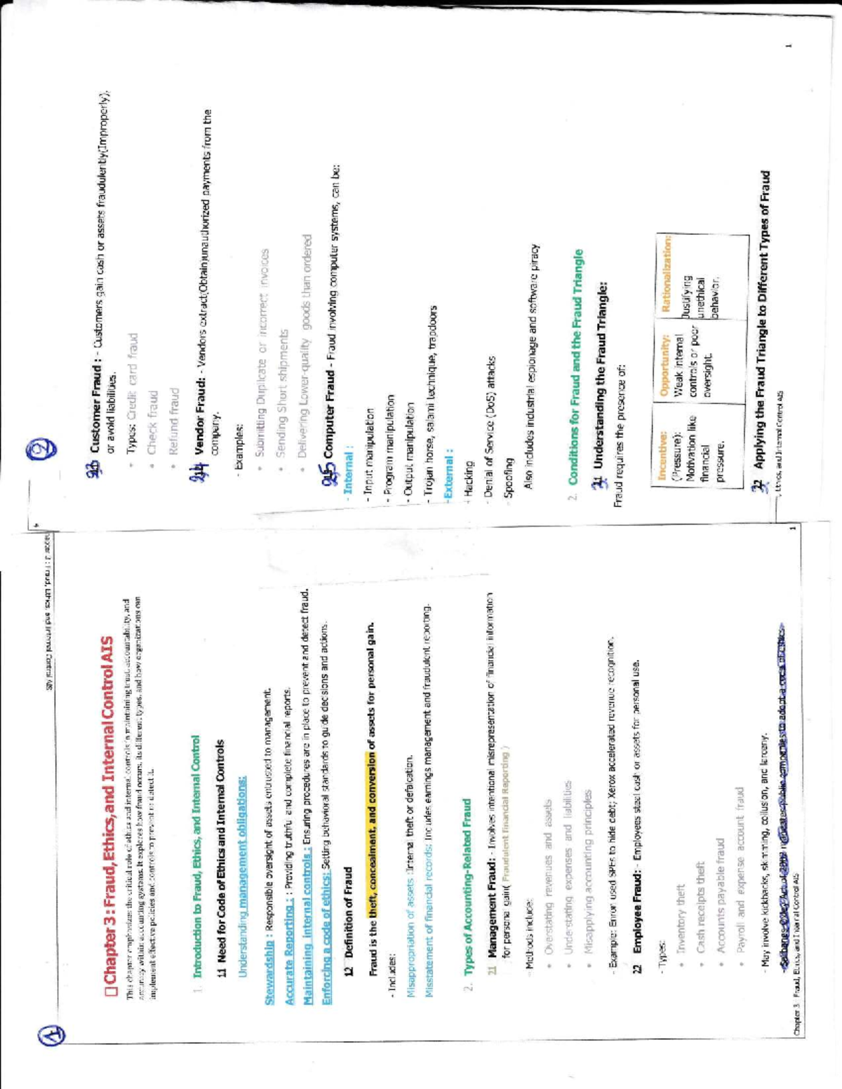 AIS 1 Chapter 3: Fraud, Ethics, and Internal Control Overview - Studocu
