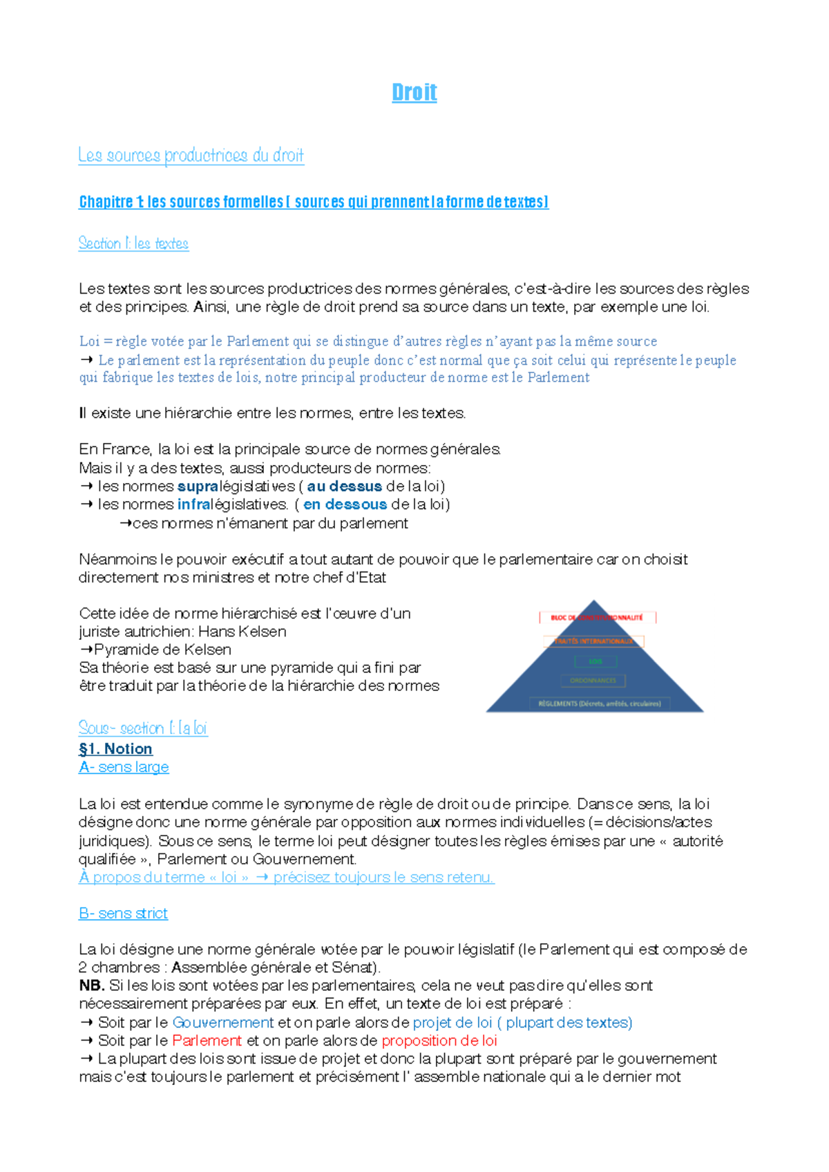 Droit 2: Chapitre 1 - Les Sources Productrices du Droit - Studocu