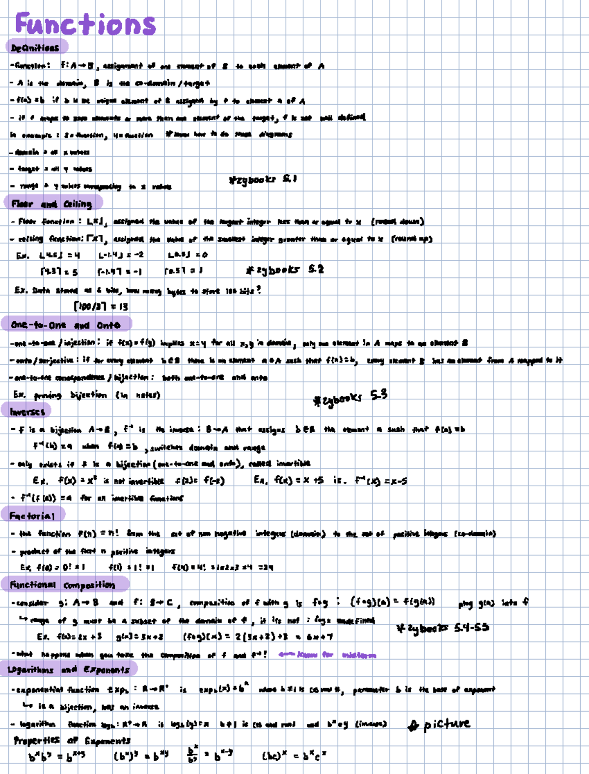 Functions - Notes for Course Code: MATH101 - Studocu