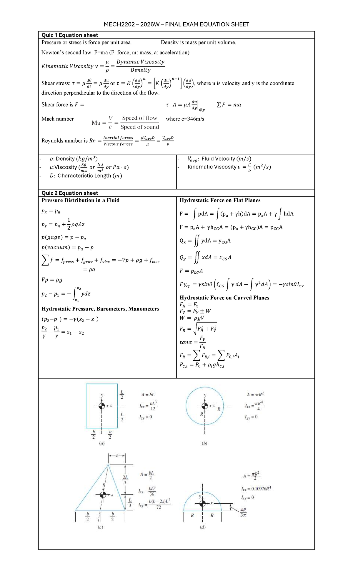 MECH2202 2026W FINAL EXAM EQUATION SHEET - Comprehensive Review - Studocu