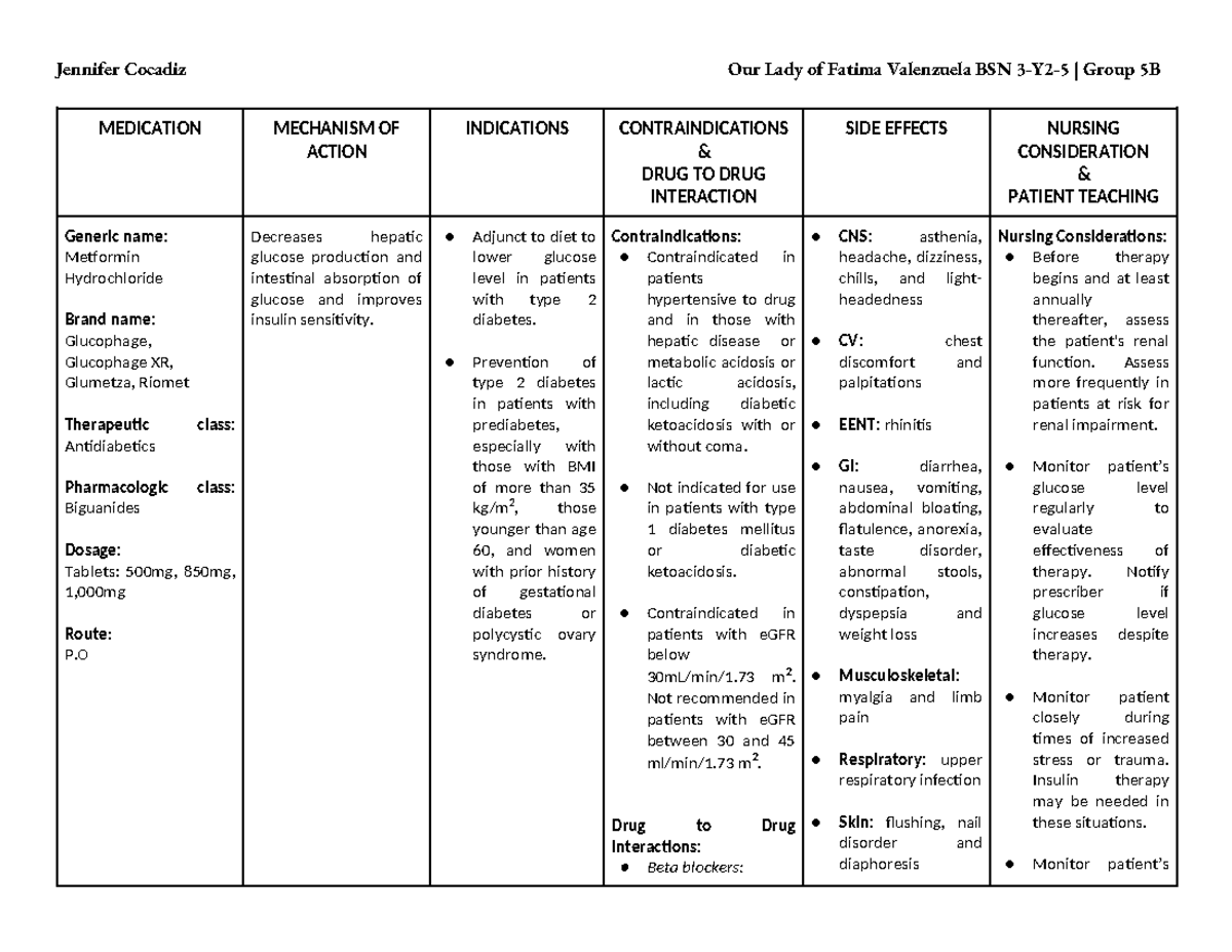 Metformin drug study - Jennifer Cocadiz Our Lady of Fatima Valenzuela ...