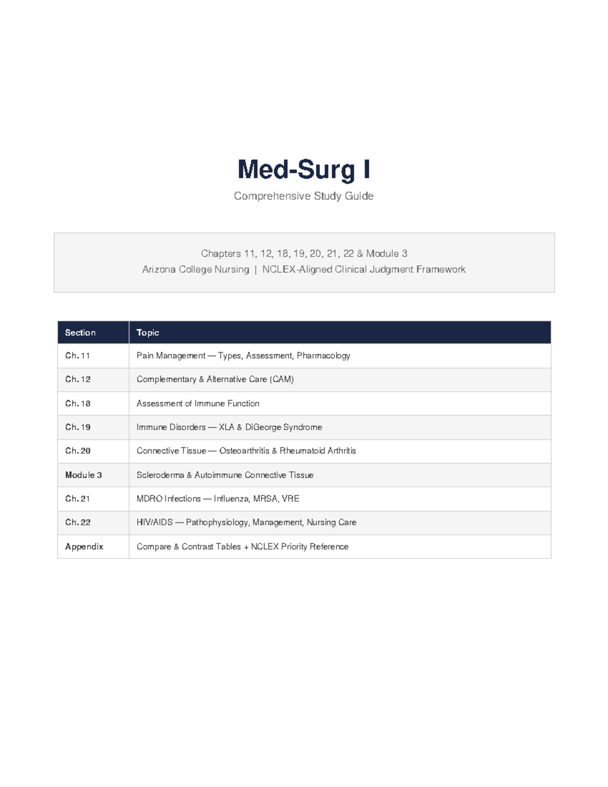 Cranial Nerves Study Guide (Course Code: CNS 101) - Studocu