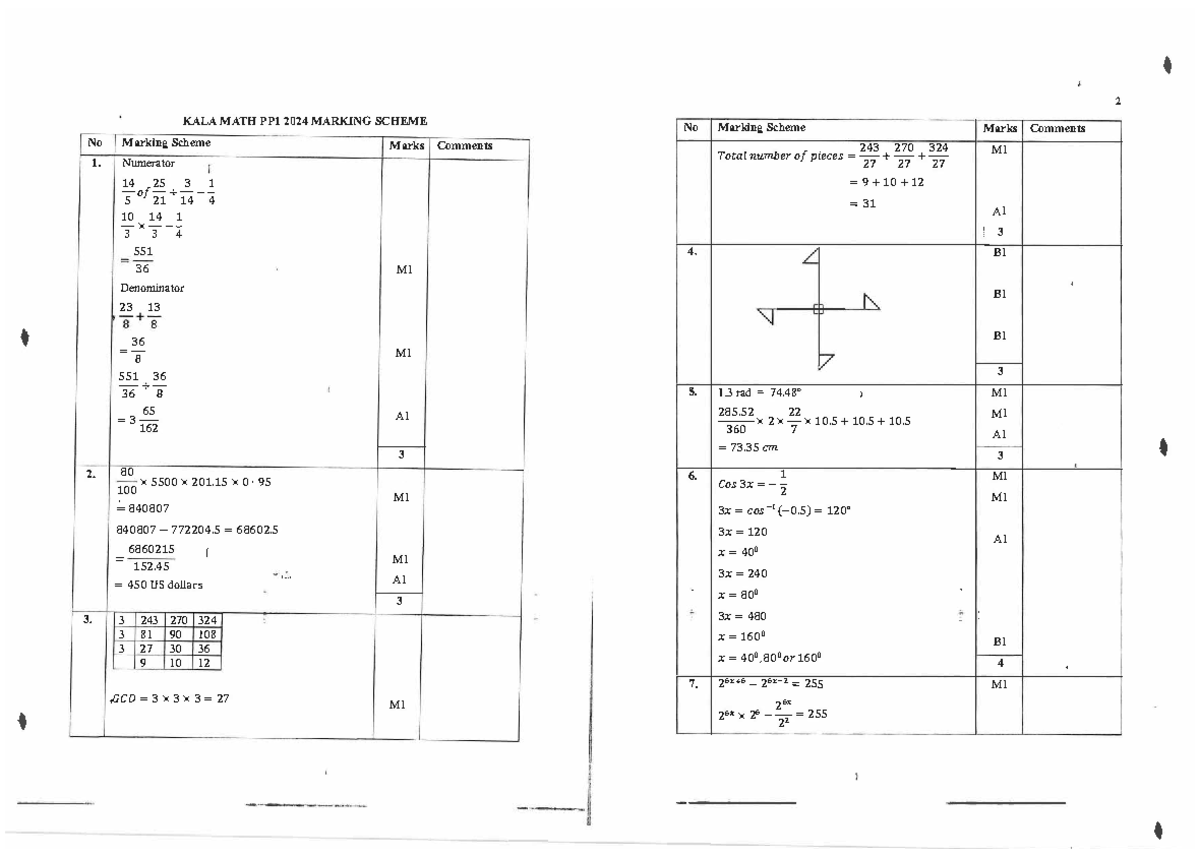 Mathematics PPI 2024 Marking Scheme - Paper 1 (2 KALA MATH) - Studocu