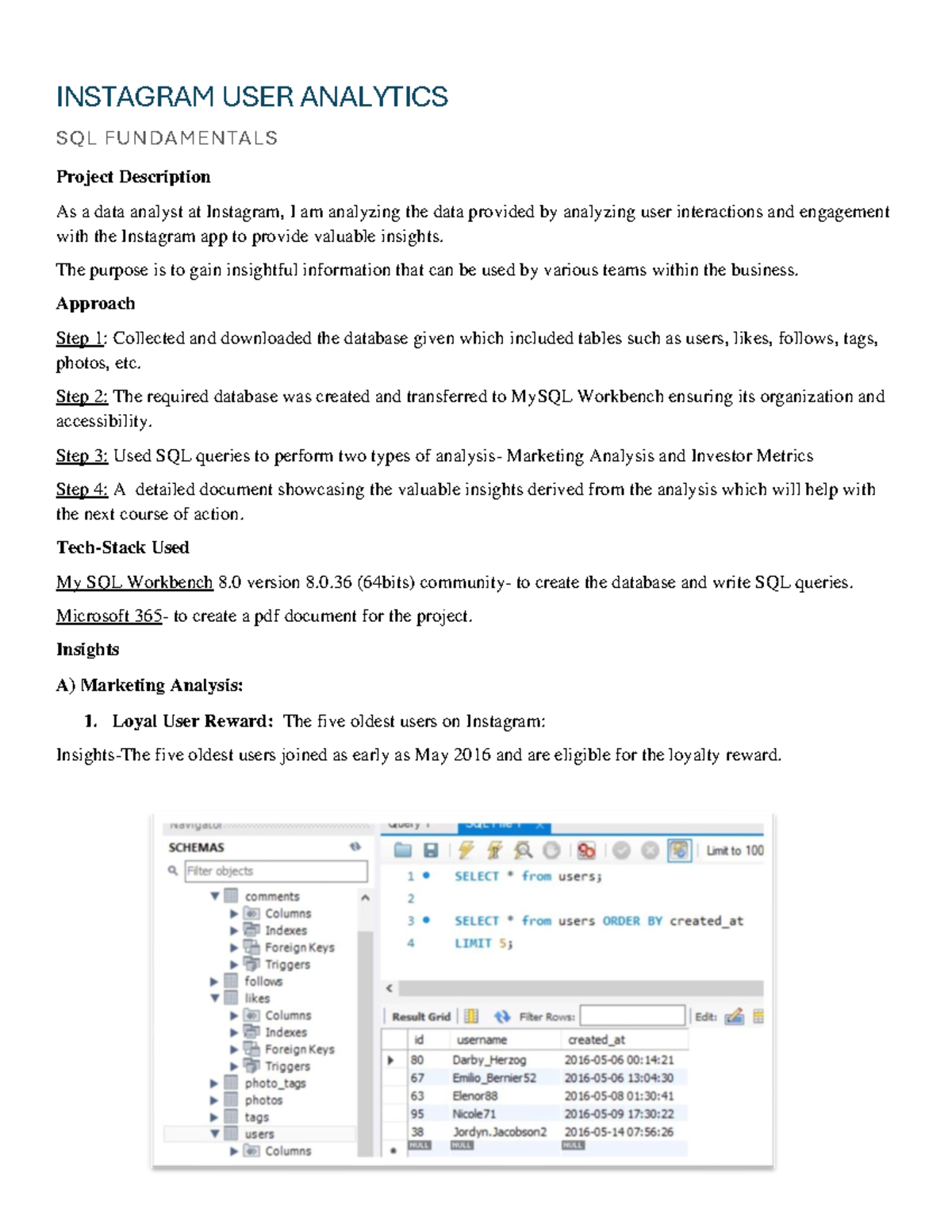 Instagram User Analytics Project: Insights & Metrics Analysis - Studocu