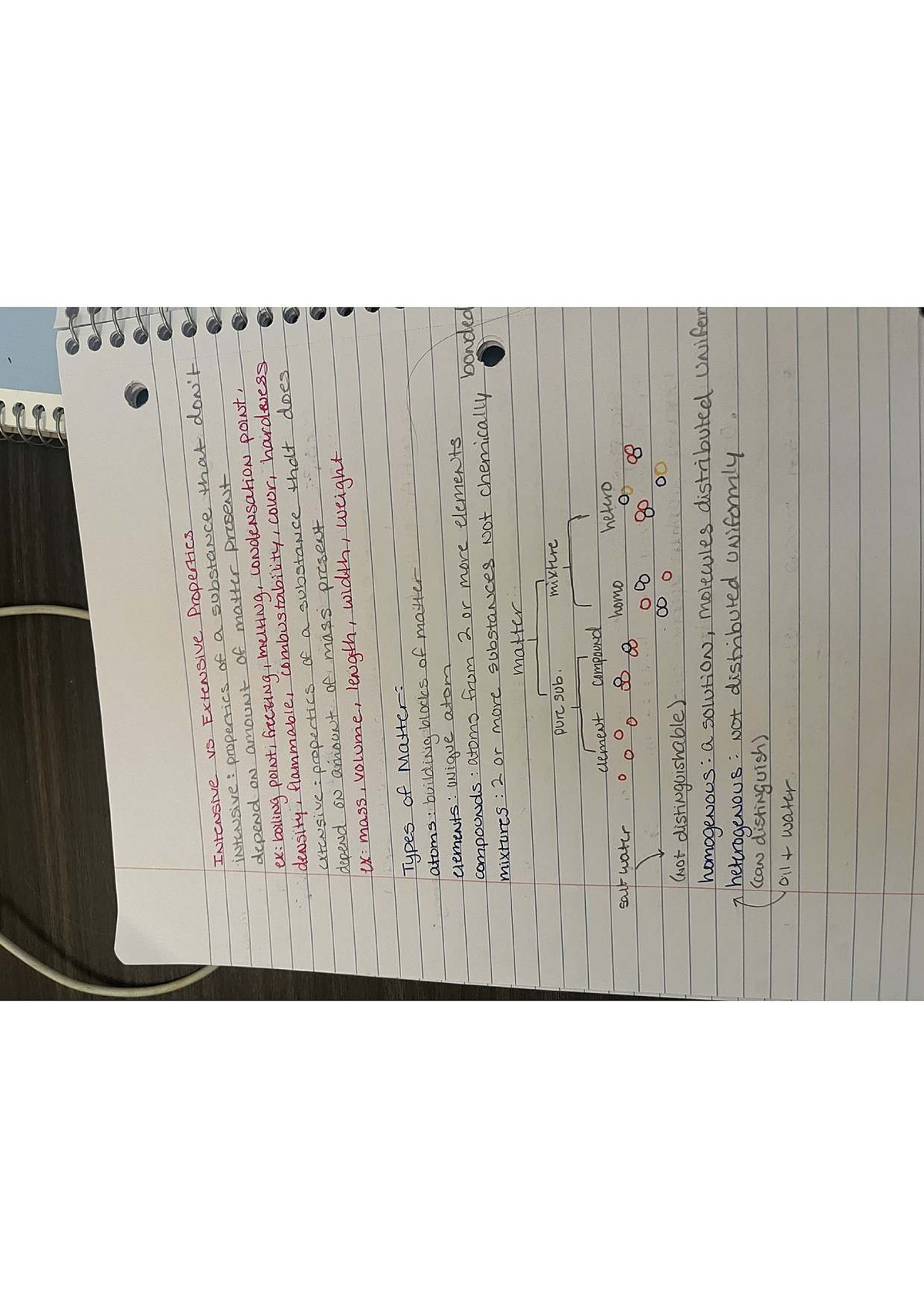 INTENSIVE vs Extensive Properties: Understanding Matter Types - Studocu