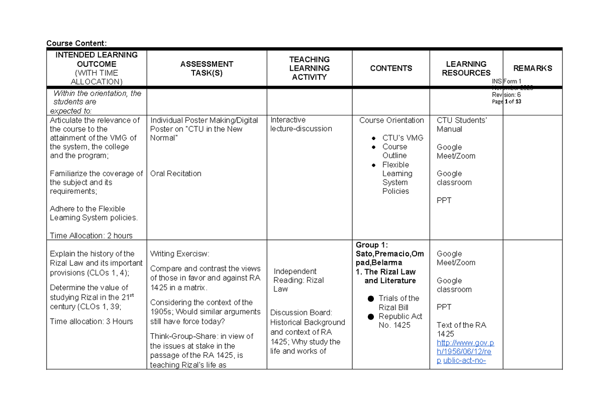 LWR Syllabus: Intended Learning Outcomes & Time Allocation - Studocu