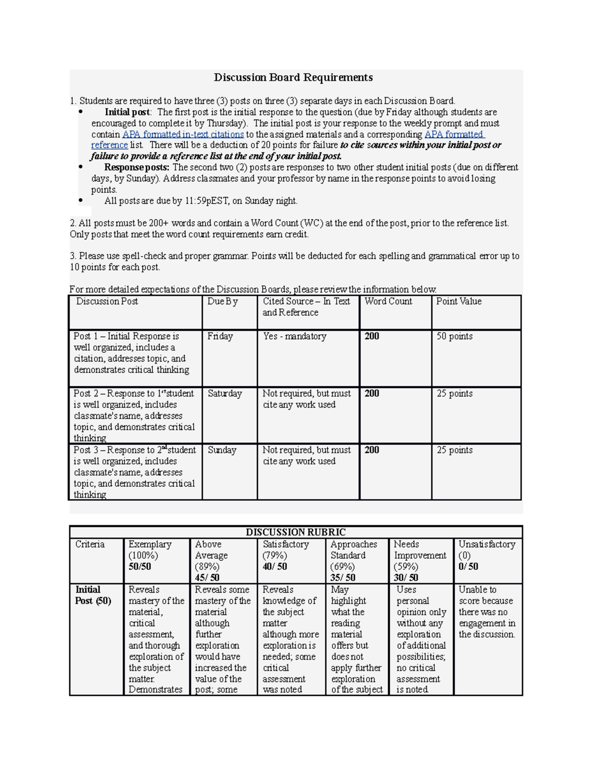Discussion Board Requirements - Studocu