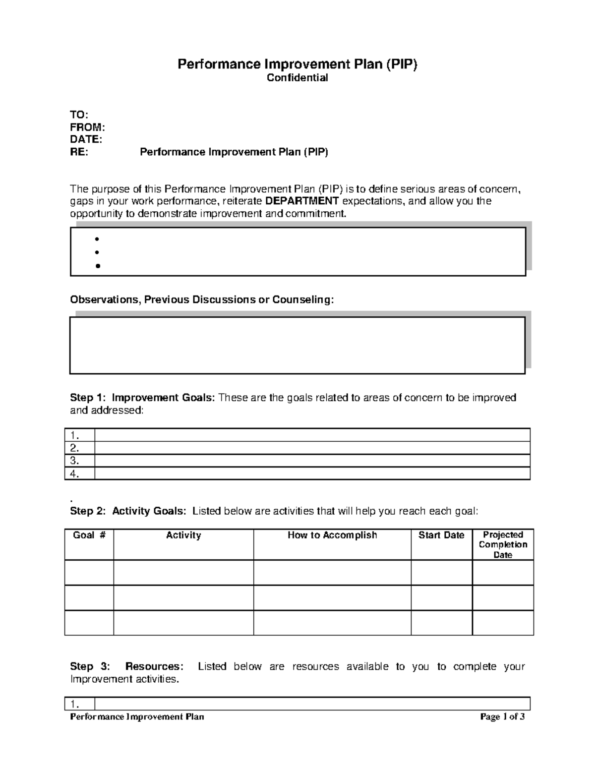 Performance Improvement Plan (PIP) Guidelines & Structure - Studocu