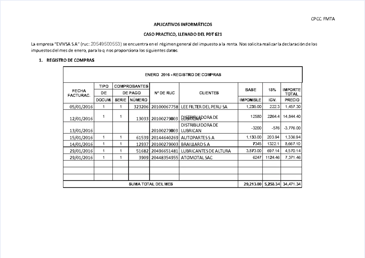 CPCC. FMTA - Caso Práctico de Llenado del PDT 621 para EVIVSA S.A ...