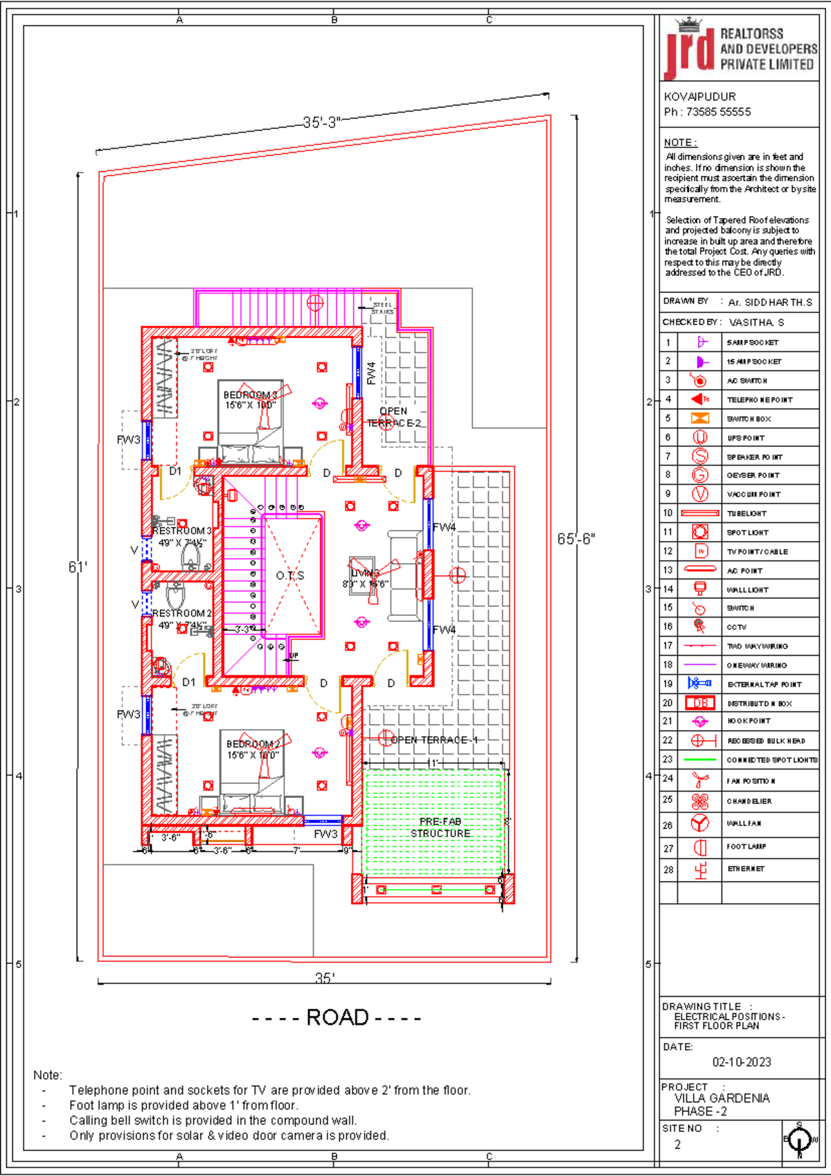 Electric FF - 3D Render: Villa Gardenia Phase Site No 2 Layout - Studocu