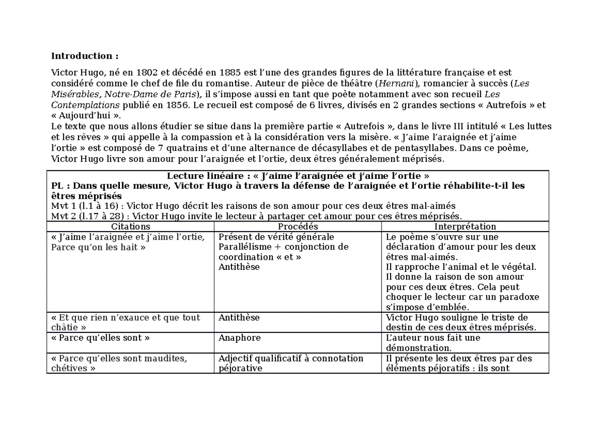 Explication linéaire Acte V, Scène 5 - Cyrano de Bergerac - Studocu