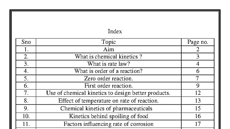 Chemical Kinetics Overview: Concepts and Applications (CHEM 101) - Studocu