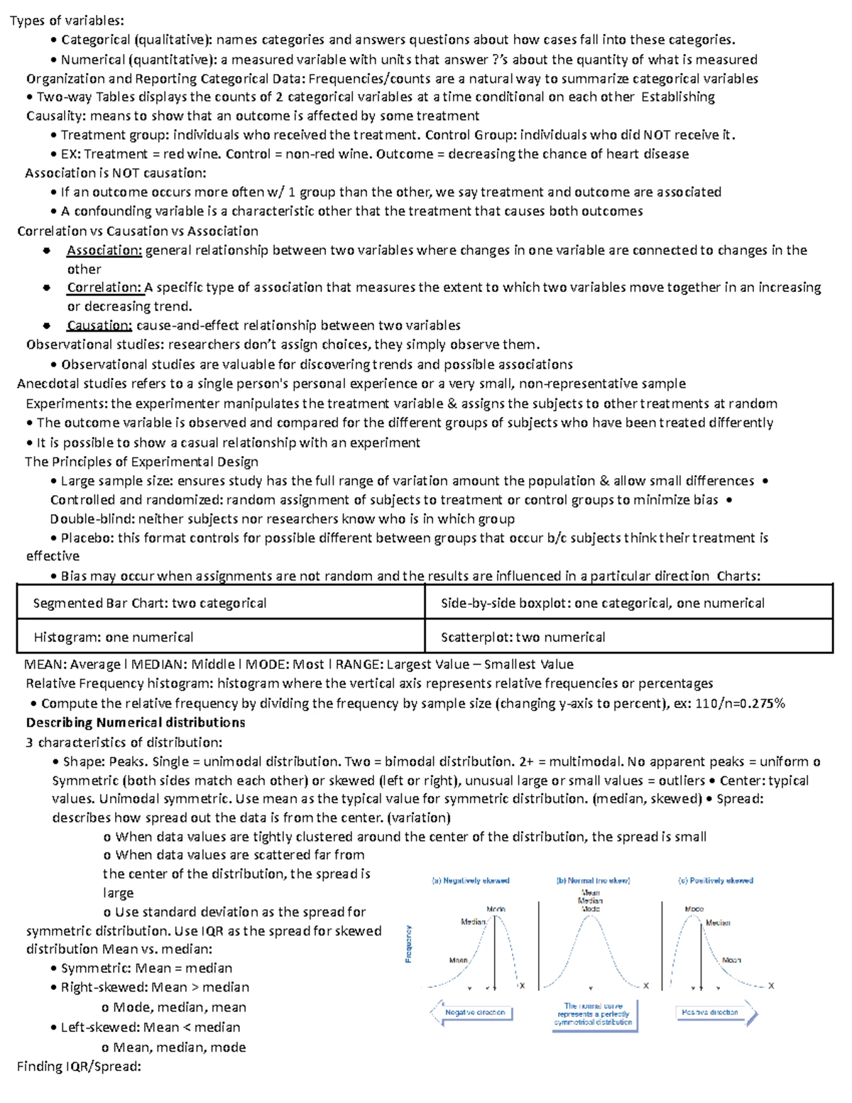 AP Stats Chapter 2 Student Notes: Cumulative and Relative Frequencies ...