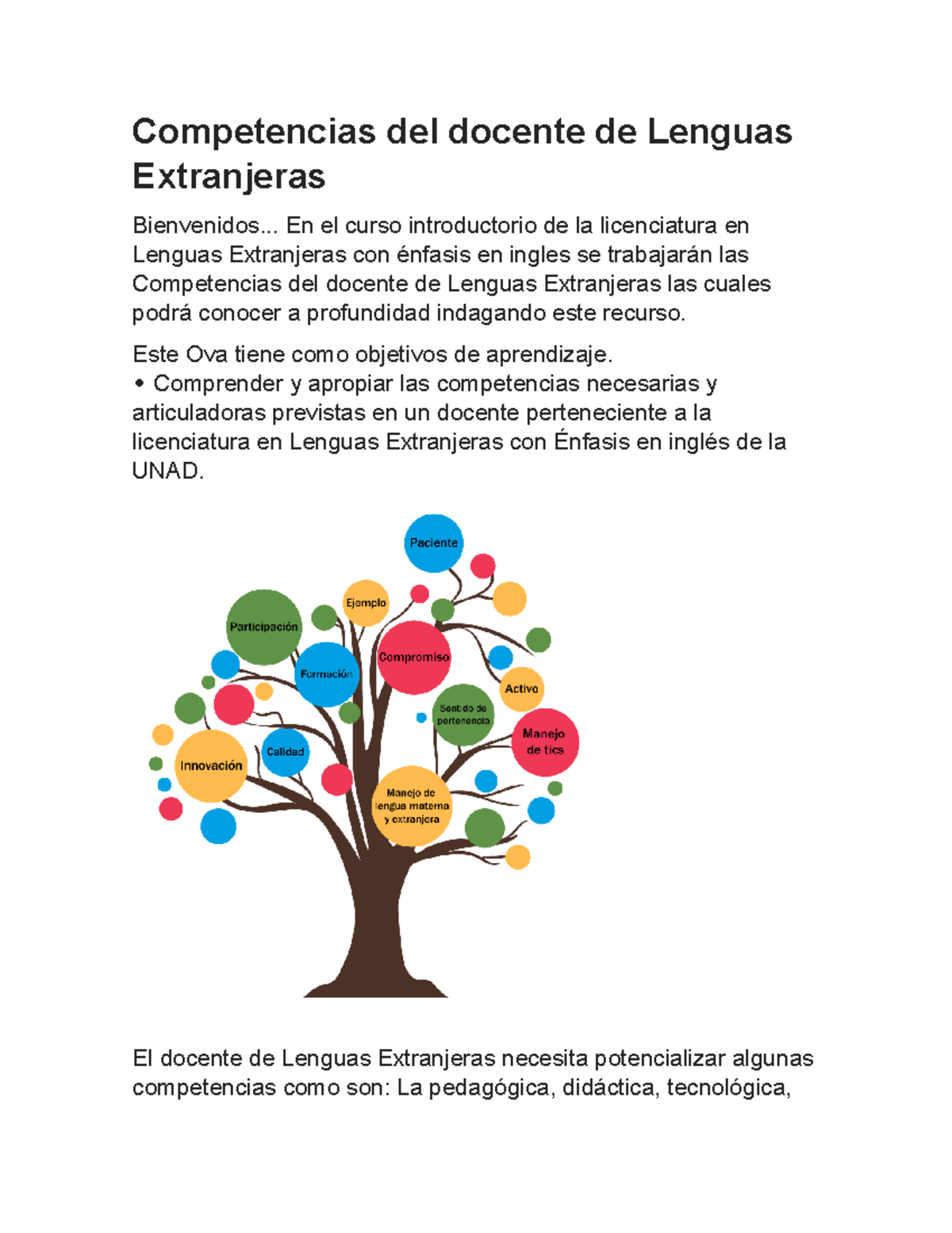 Competencias del Docente en Lenguas Extranjeras - UNAD 2023 - Studocu