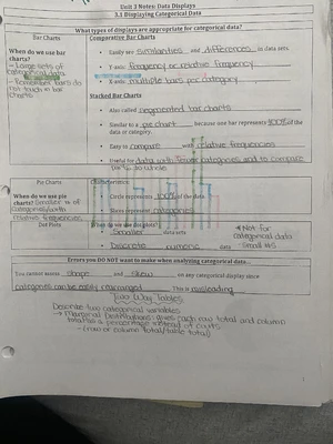 AP Statistics Unit 2: Analyzing Two Variable Data Relationships - Studocu