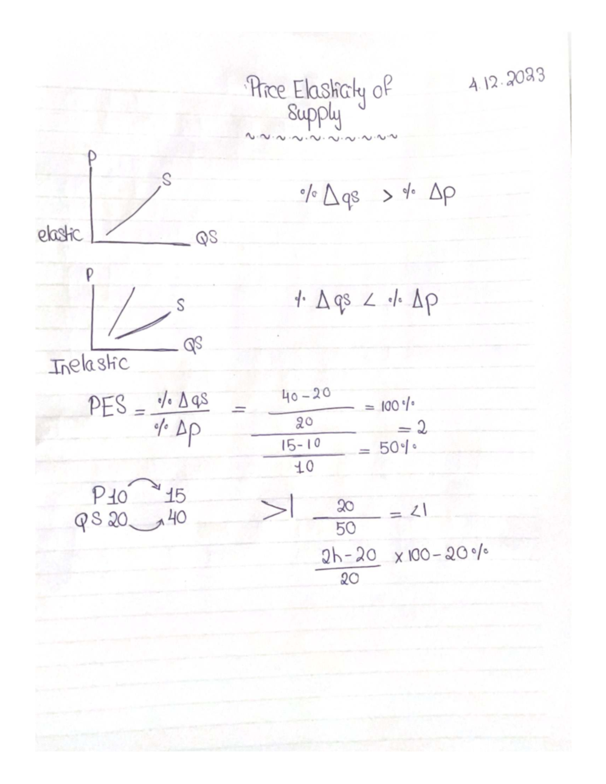 Supply Notes - Homework - Economics - Price supply Elasticity of 4.12 2 ...