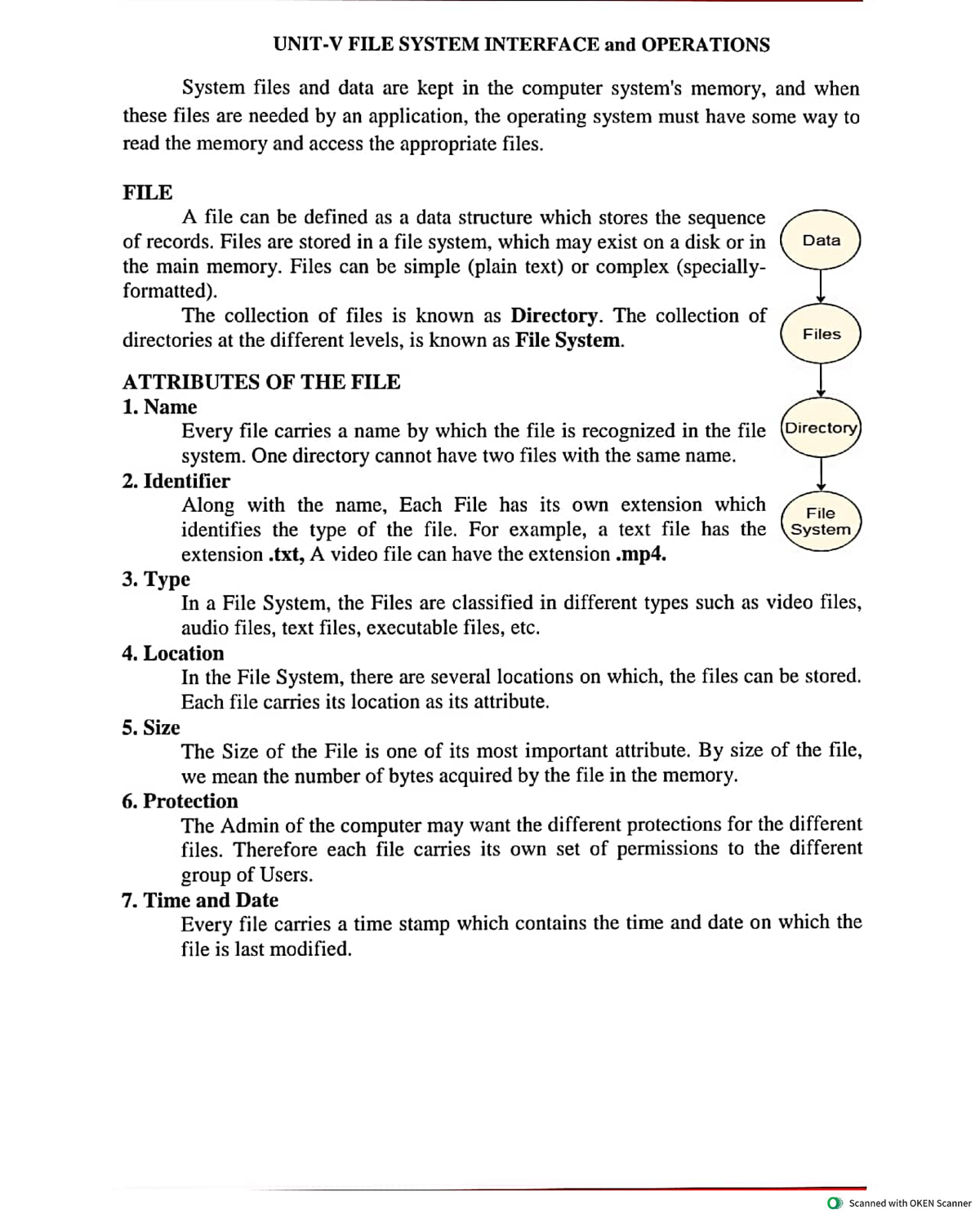 OS-Unit-5: File System Interface and Operations Practice Notes - Studocu