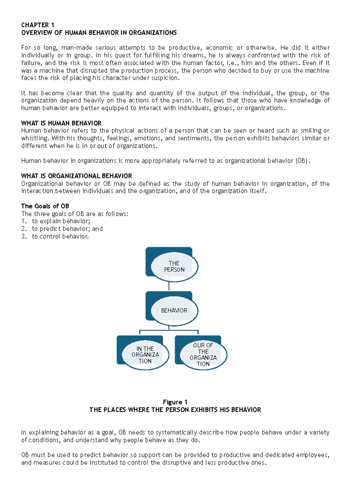 CHAPTER 1: Understanding Human Behavior in Organizations - Studocu