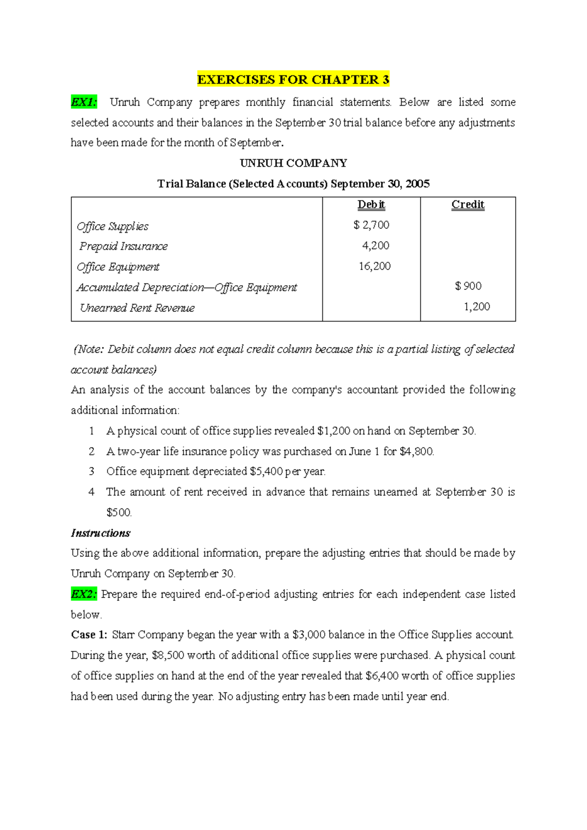 BT Chapter 3 Exercises & Adjusting Entries - NLKT - Studocu