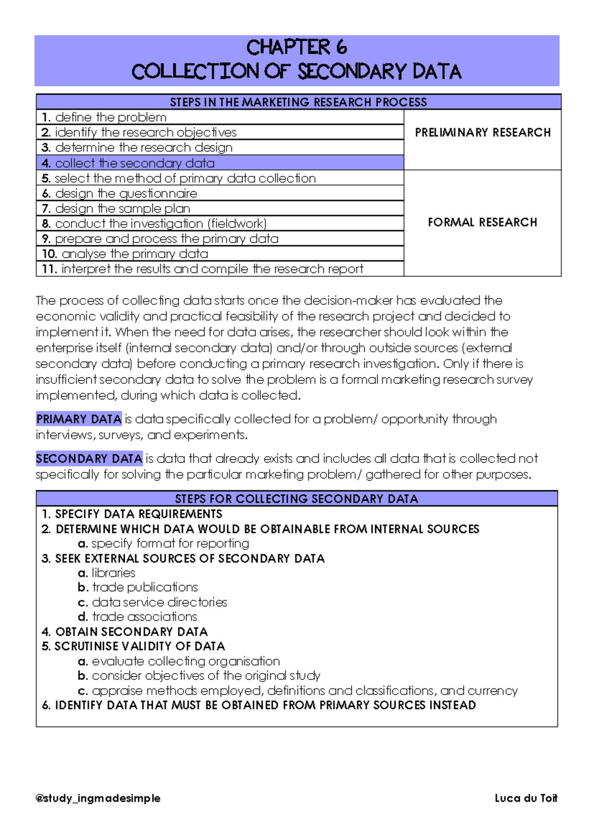 BEM 314 Chapter 6: Effective Strategies for Collecting Secondary Data ...